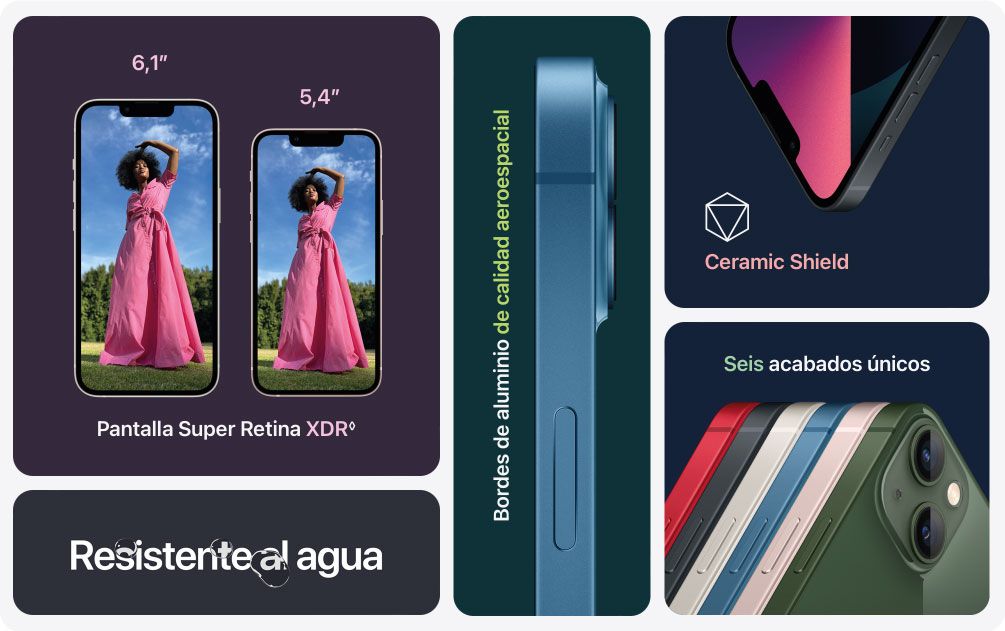 pantalla-iphone-13